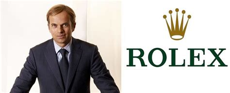 rolex ceo email address|rolex new ceo.